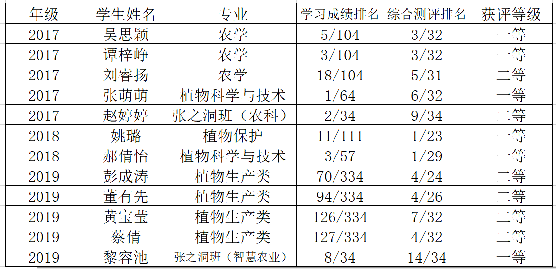 性爱网