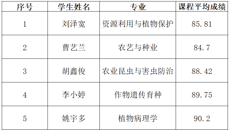 性爱网