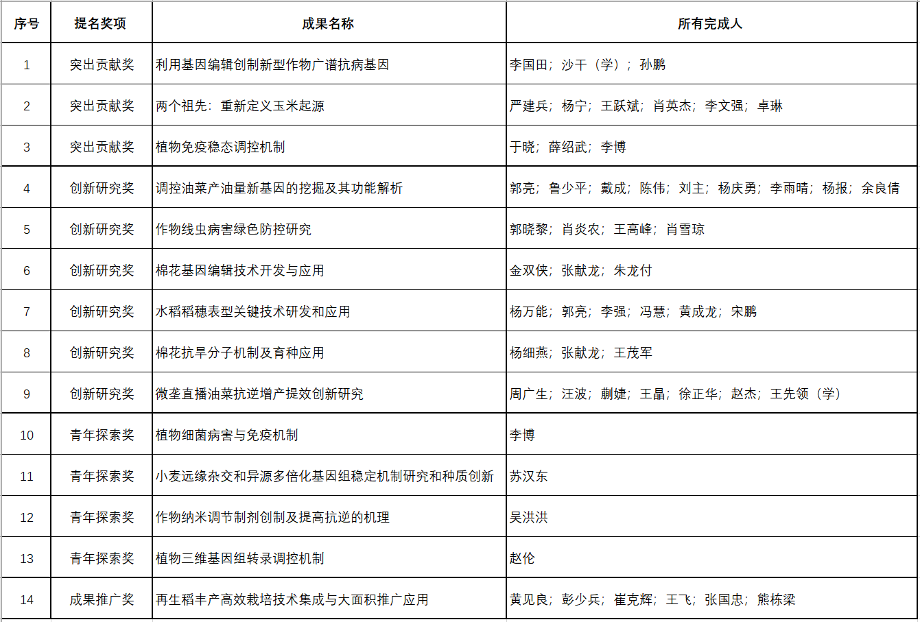 性爱网