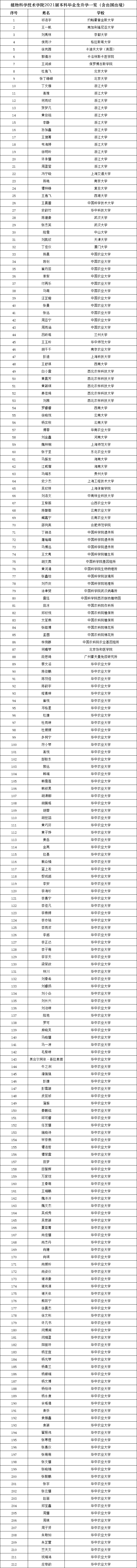 性爱网